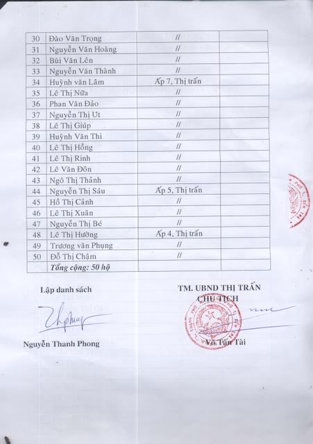 Thạnh Phú